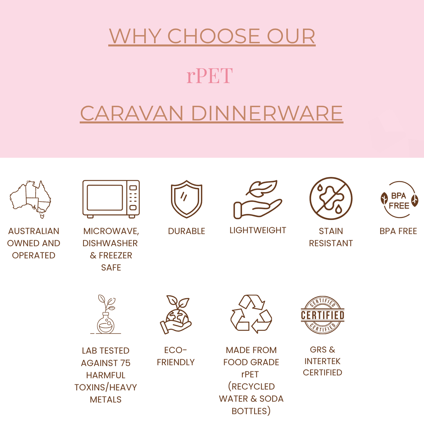 A promotional infographic for rPET caravan dinnerware, featuring a pink header with the text 'WHY CHOOSE OUR rPET CARAVAN DINNERWARE' and a white lower section with icons and labels highlighting product features such as Australian made, microwave safe, durable, lightweight, stain resistant, BPA free, eco-friendly, food grade rPET, and GRS & Intertek certified. asymmetrical dinnerware