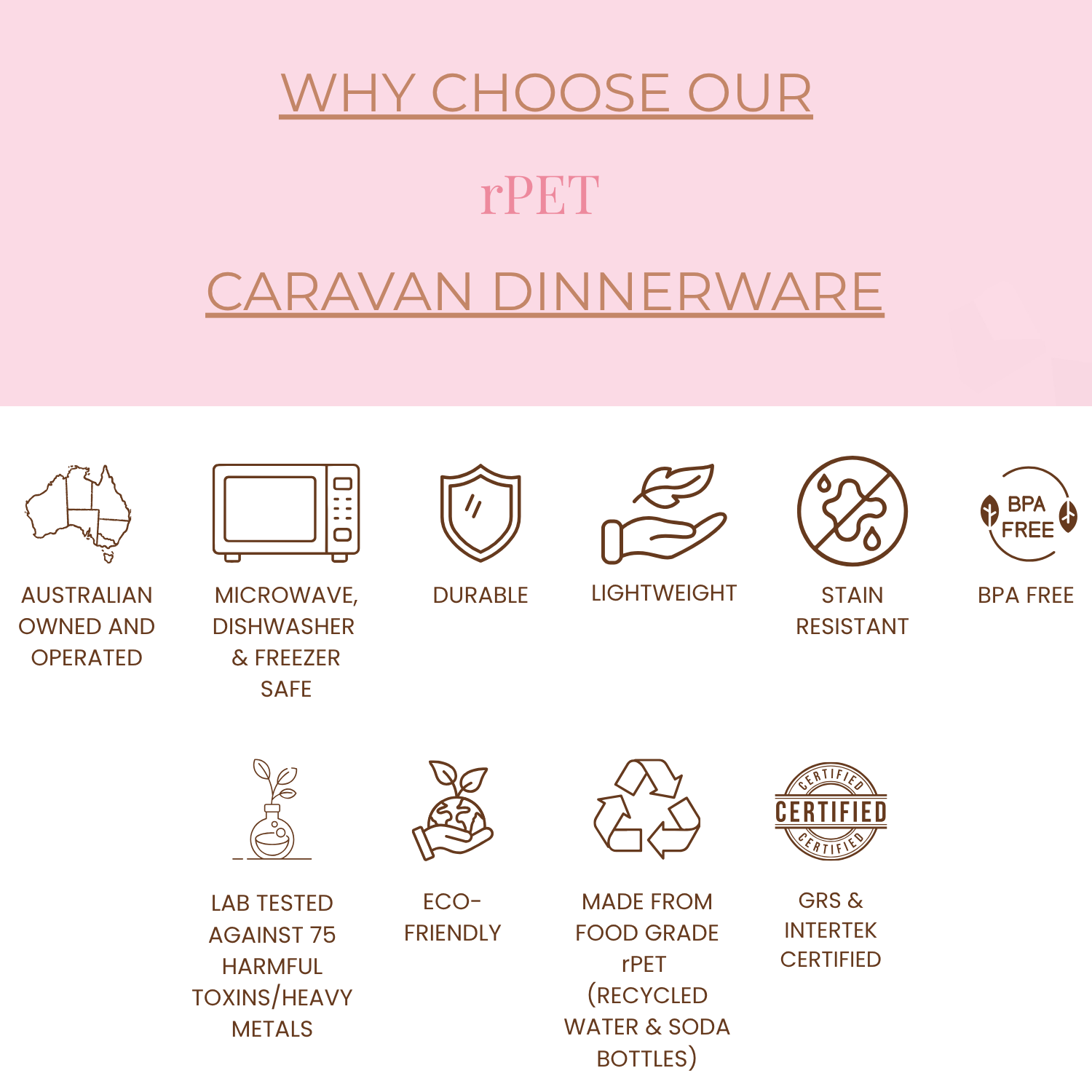 A promotional infographic for rPET caravan dinnerware, featuring a pink header with the text 'WHY CHOOSE OUR rPET CARAVAN DINNERWARE' and a white lower section with icons and labels highlighting product features such as Australian made, microwave safe, durable, lightweight, stain resistant, BPA free, eco-friendly, food grade rPET, and GRS & Intertek certified. asymmetrical dinnerware