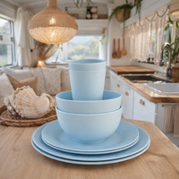 Caravan, Camping, outdoor, dinnerware, Duck egg blue, microwave safe, BPA free, nontoxic, non-toxic, dishwasher safe, drop proof, lightweight, certified, recycled, eco-friendly, affordable, freezer safe, van life, motorhome, cookware, travel friendly, kid friendly, afterpay, Australian owned and operated, business, camping brand, accessories, products, essentials, family, BBQ, Australia